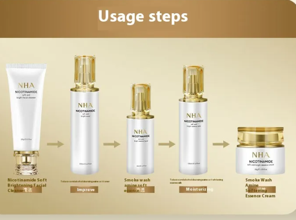 5-Steps Skincare Routine
